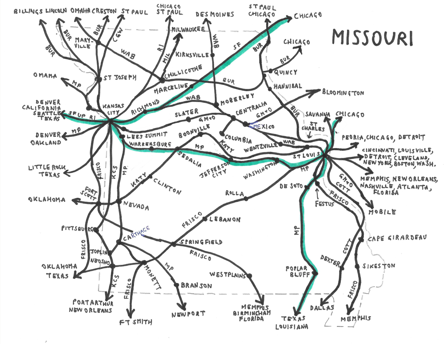 missouri-travel-by-rail-1950